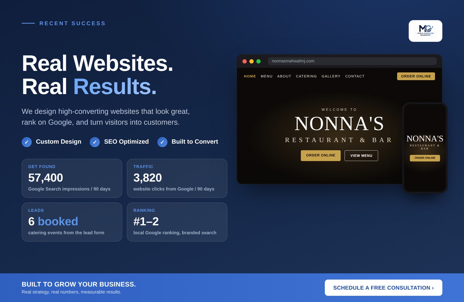 MC Web & Marketing built Nonna’s website — real results